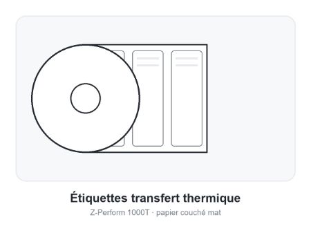 Image de la catégorie Étiquettes