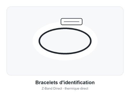 Image de la catégorie Bracelets et reçus