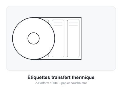 Image de Zebra Z-Perform 1000T – Étiquettes papier transfert thermique 102 x 51 mm (carton de 12 rouleaux)