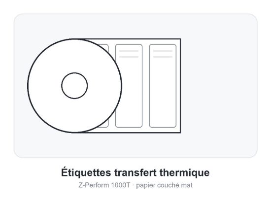 Image de Zebra Z-Perform 1000T – Étiquettes papier transfert thermique 102 x 51 mm (carton de 12 rouleaux)