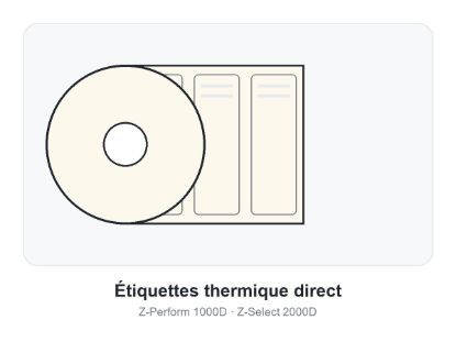Image de Zebra Z-Perform 1000D – Étiquettes papier thermique direct 102 x 152 mm (carton de 12 rouleaux)