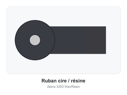 Image de Zebra 3200 Wax/Resin – Ruban cire-résine 110 mm x 300 m (carton de 6)