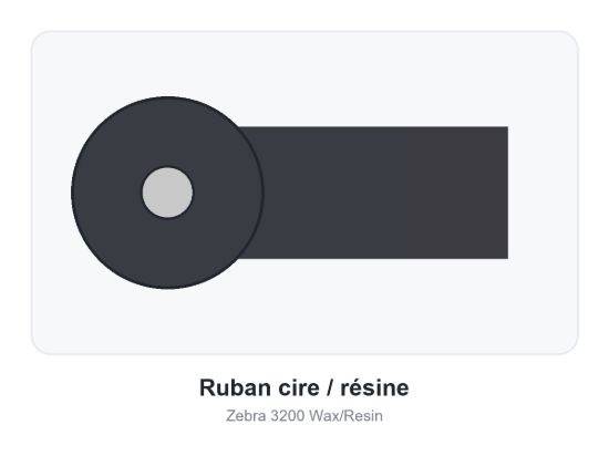 Image de Zebra 3200 Wax/Resin – Ruban cire-résine 110 mm x 300 m (carton de 6)
