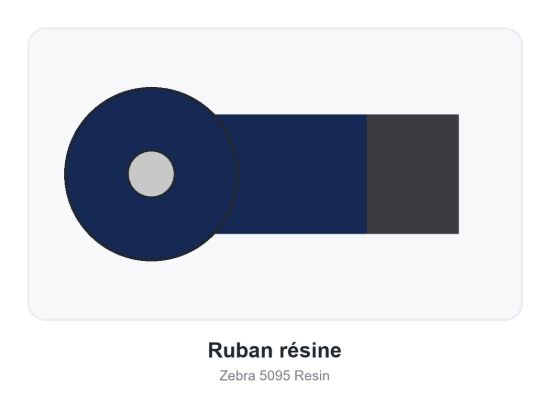 Image de Zebra 5095 Resin – Ruban résine 110 mm x 300 m (carton de 6)