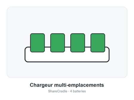 Image de la catégorie Accessoires terminaux à clavier