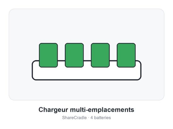 Image de Zebra Chargeurs DC et Supports (ZQ511 / ZQ521)