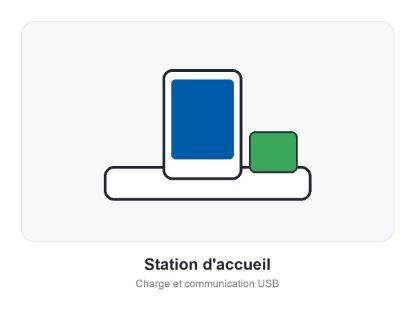 Image de Zebra Câble de station d'accueil sans fil CS6080: câble USB-C (station d'accueil) vers USB-A (hôte); (2,1 m), droit - Blanc